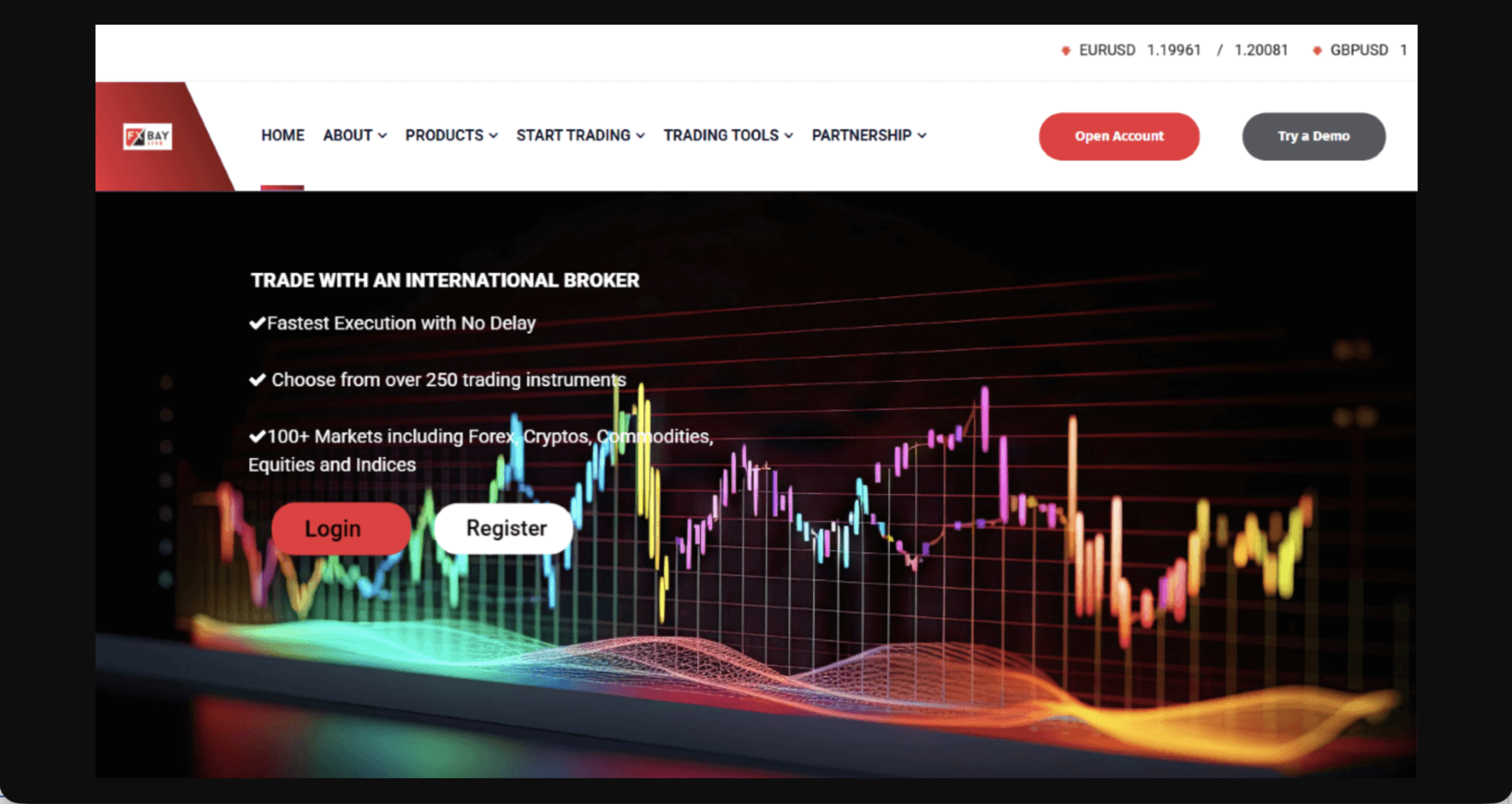 Fxbaylive Review: lending platform review