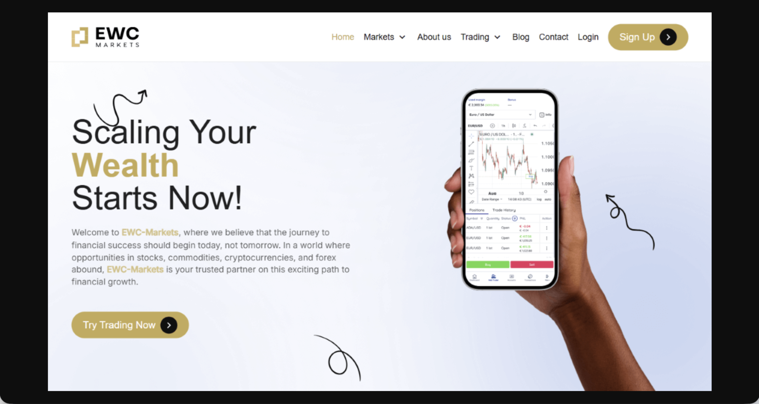 EWC-Markets investment platform review.