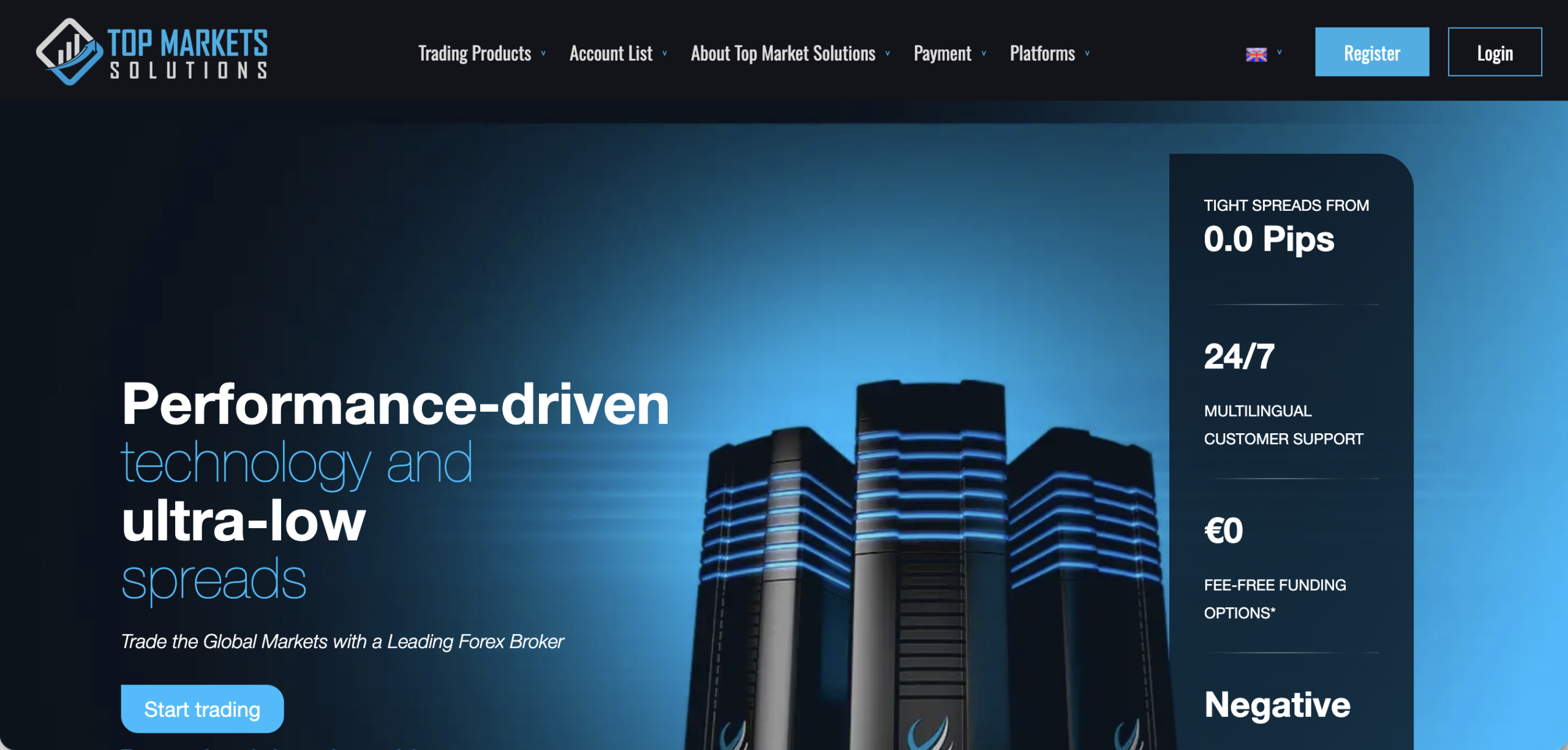 Top Markets Solutions investment platform review