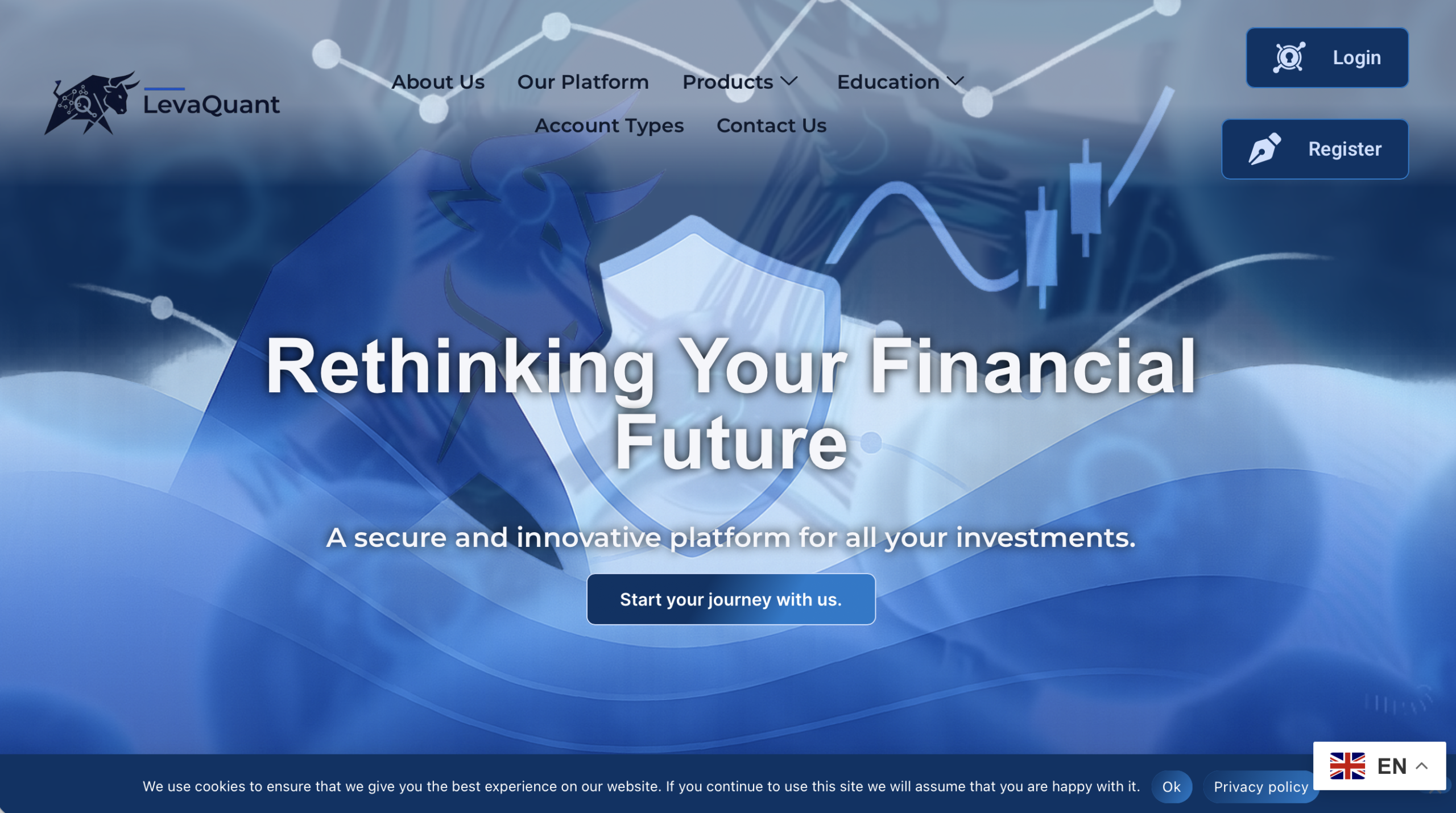 LevaQuant investment platform review