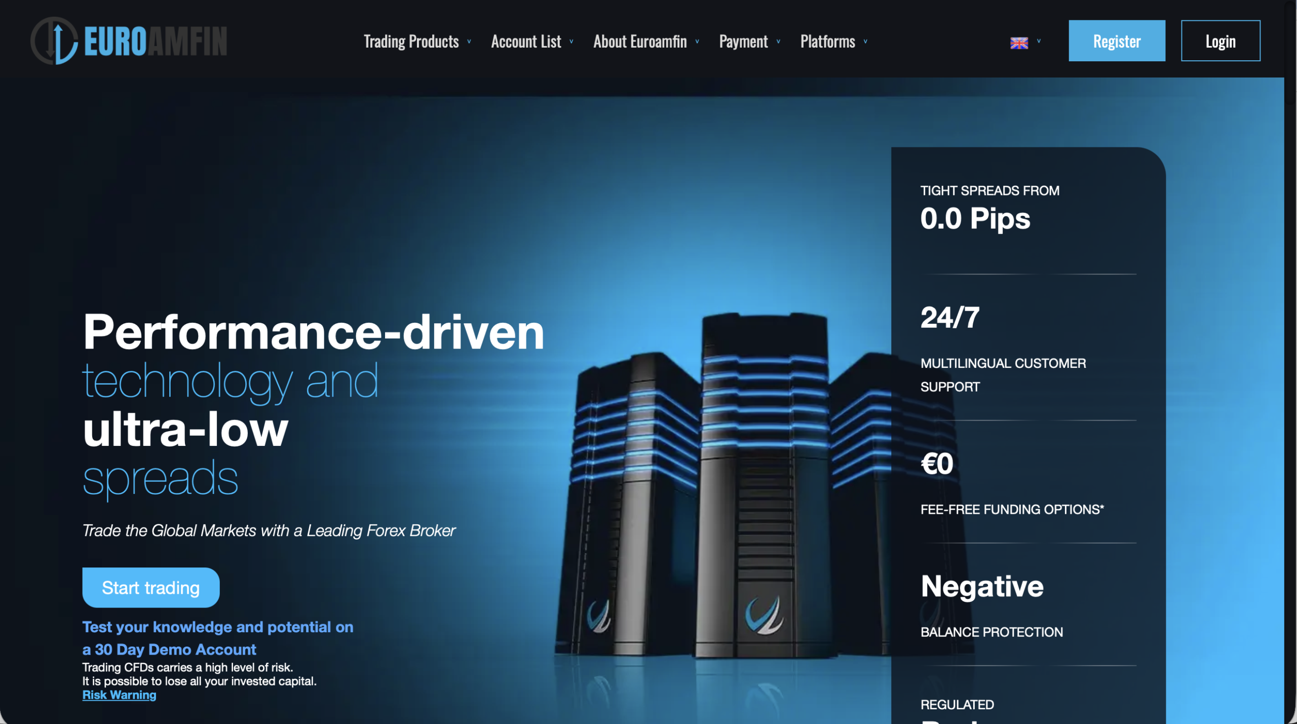 EUROAMFIN investment platform review