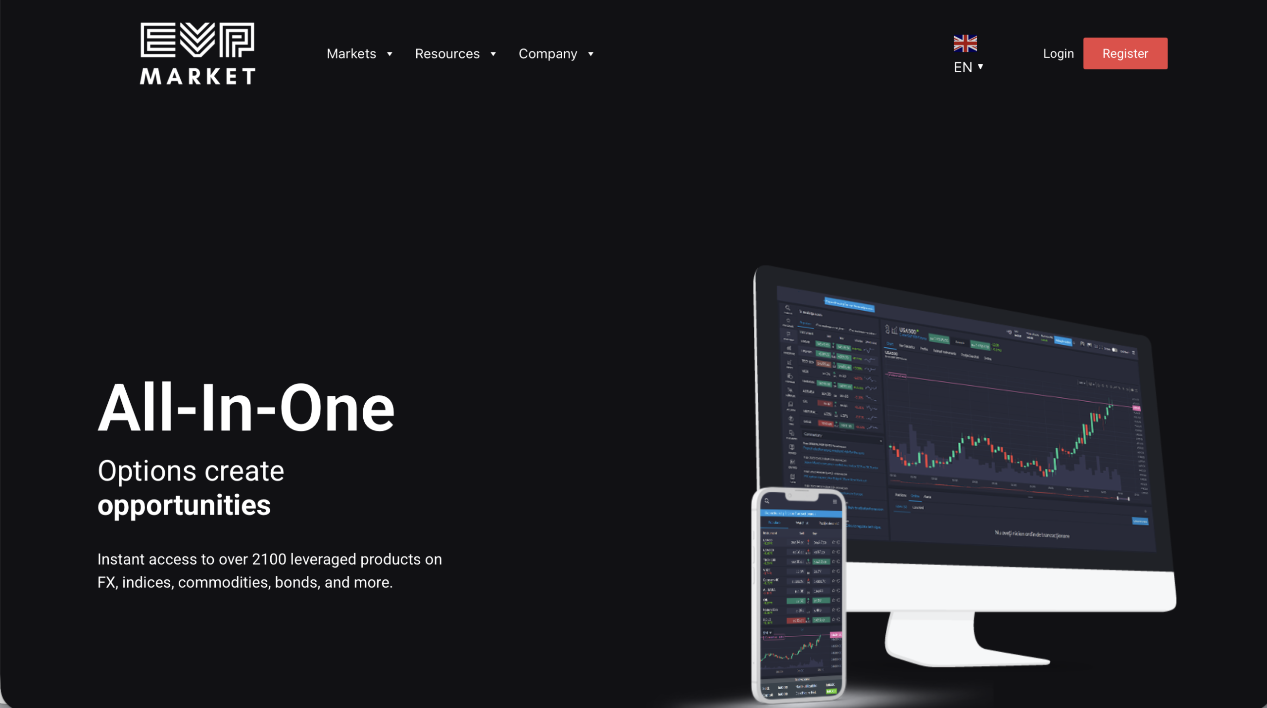 Trade Point PTY investment platform review.