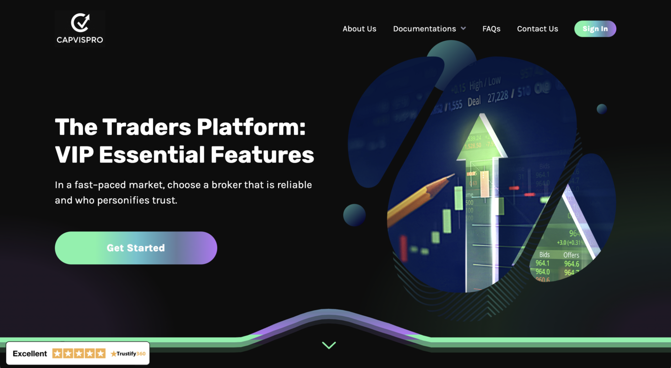 Screenshot 2026-03-24 at 6.11.05 AM Capvis Pro investment platform review.