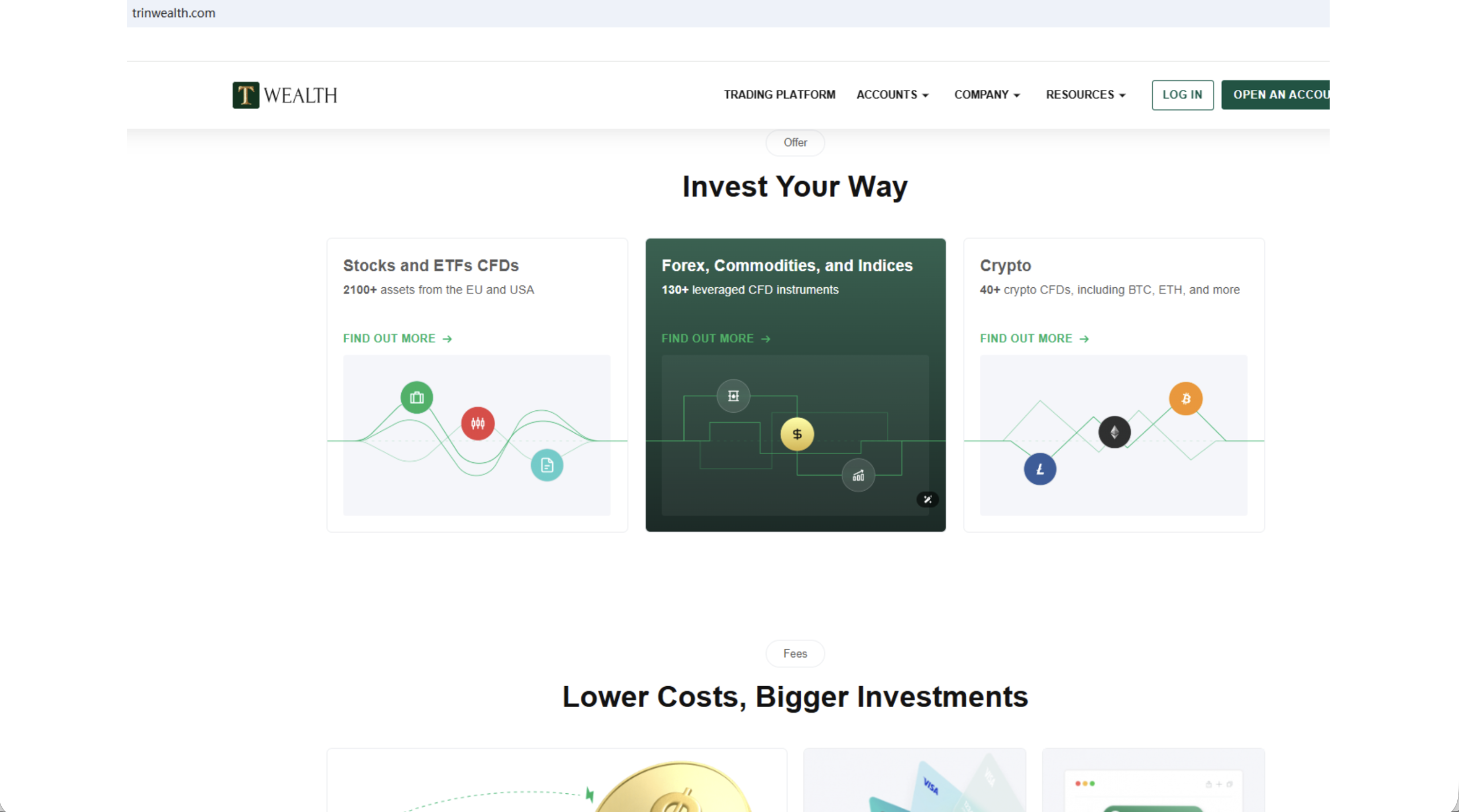 Trinwealth investment platform review.