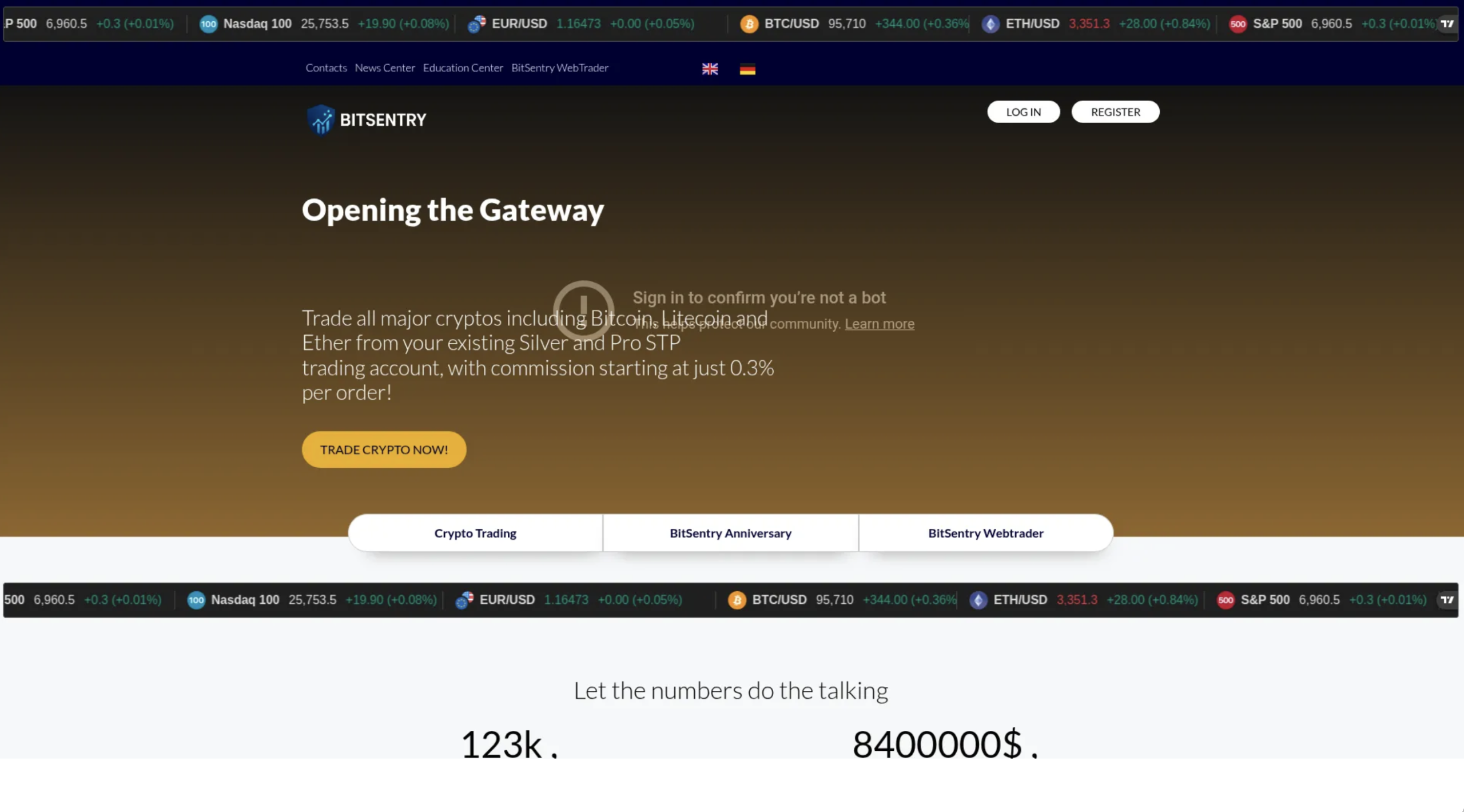  BitSentry investment platform review.