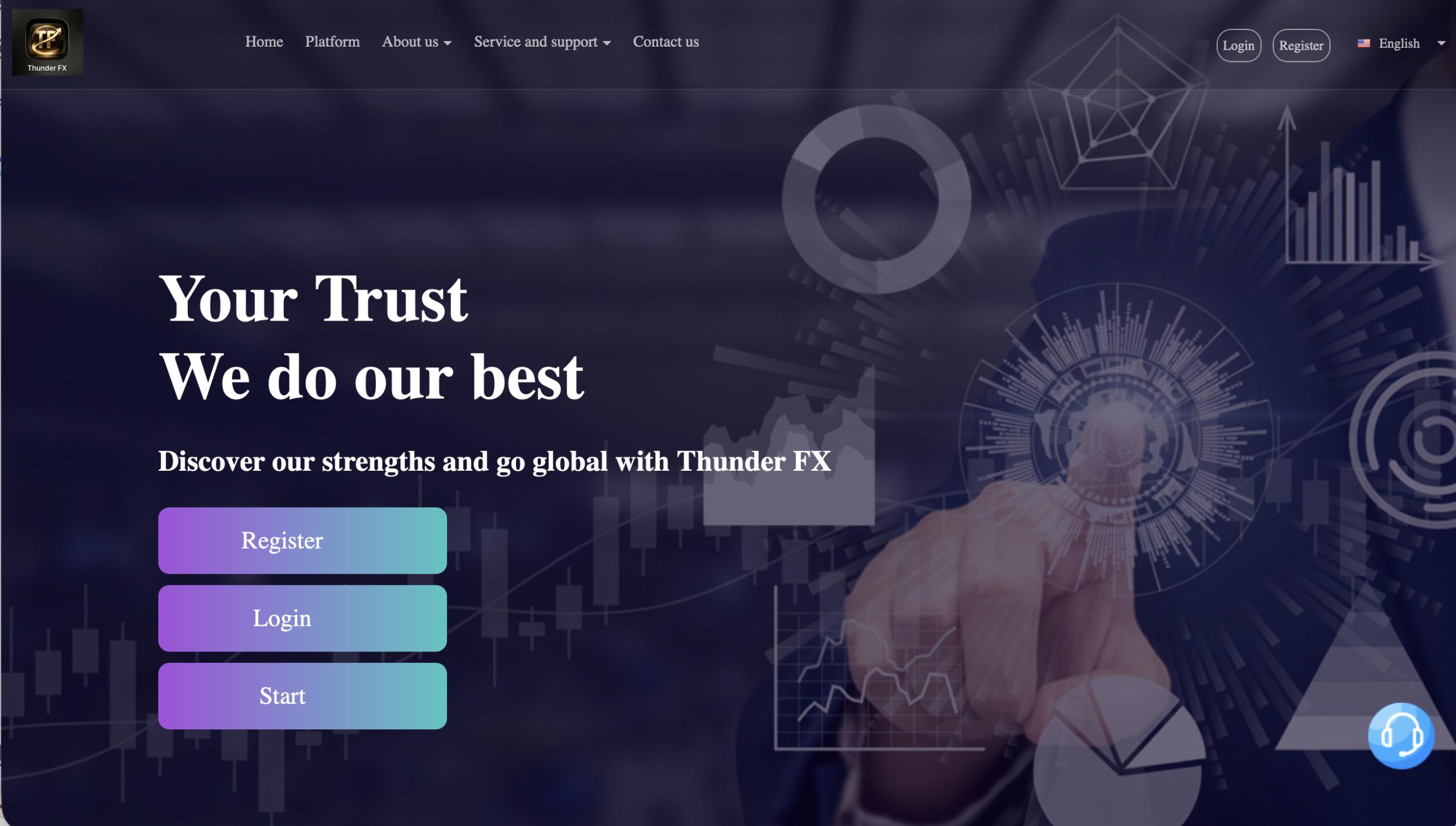 Thunder FX website homepage screenshot