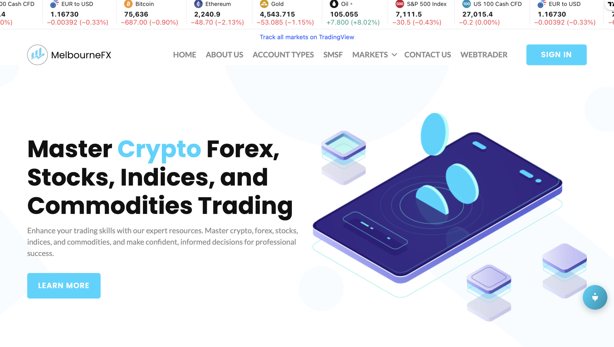 MelbourneFX page review