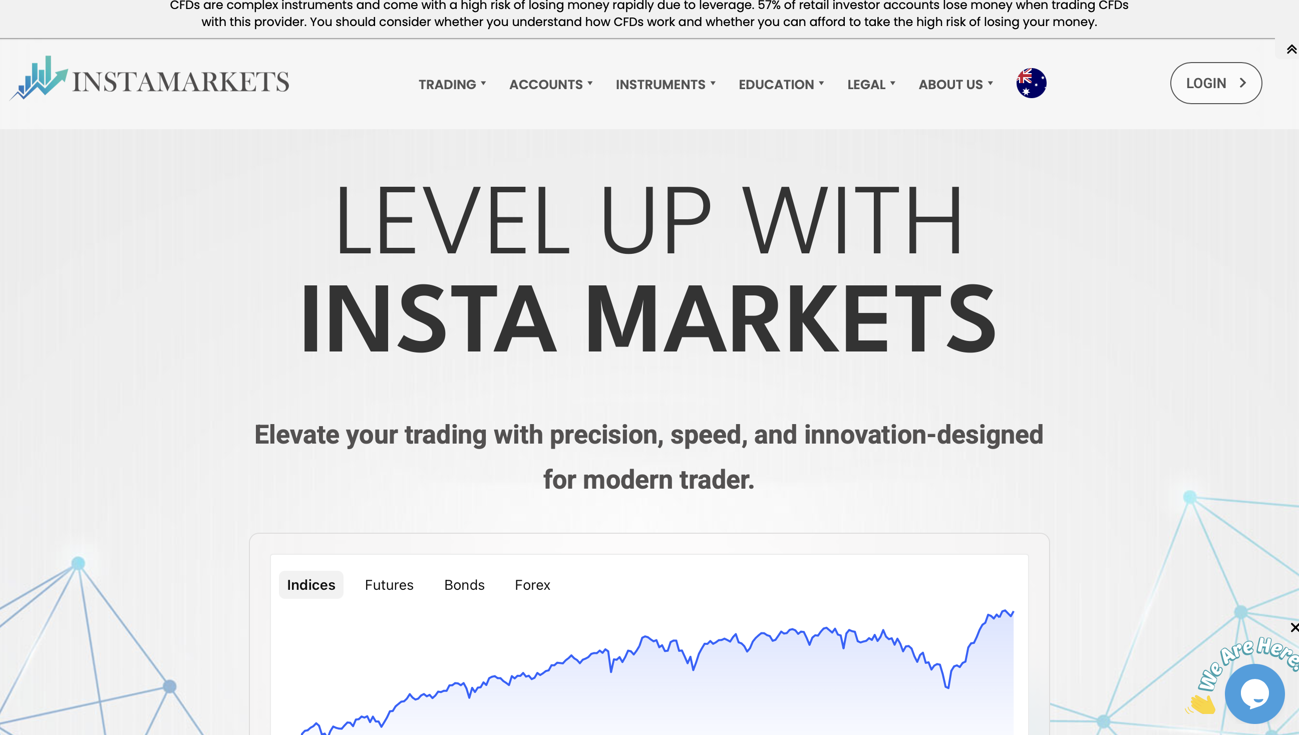 Insta Markets page review